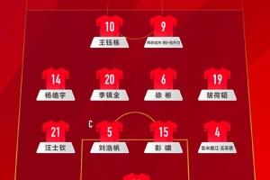 記者談U22國足首發(fā)：爭取拿一分出線吧 拜合拉木加油爭取進(jìn)球