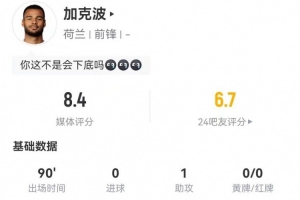 會下底！加克波本場4射2正1中框 1助攻3關(guān)鍵傳球+5過人 獲評8.4分