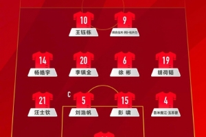 解說員談U22男足：今天應(yīng)是5后衛(wèi)，正常踢肯定不是對手期待奇跡吧