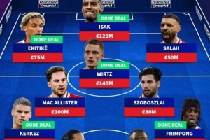 換了半套首發(fā)！德轉(zhuǎn)列利物浦夏窗主力陣5處更替，總身價上漲1.2億