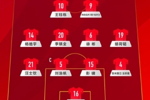 媒體人談國足首發(fā)：安東尼奧祭出穩(wěn)守反擊體系，今天是541陣型