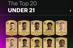 FC26官方英超U21球員評(píng)分榜：科爾克茲、薩維尼奧82最高