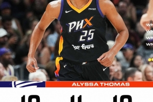 三雙王！艾莉莎-托馬斯單賽季8次三雙繼續(xù)創(chuàng)造WNBA記錄！