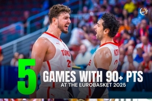 創(chuàng)造歷史！土耳其本屆賽事5次得分90+！過去十次參賽合計(jì)5次！