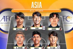 實(shí)力如何？外媒評亞洲全明星陣容：孫興慜 三笘薰領(lǐng)銜，日本占7人