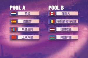 FIBA3x3女子系列賽年度總決賽將于9月13日至14日在上海舉行