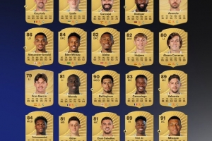 皇馬球員FC26評分：姆巴佩91分居首，貝林厄姆90分次之