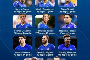 詹?。呵袪栁鳌?號(hào)魔咒”何時(shí)能打破？三線作戰(zhàn)、十天踢4個(gè)客場(chǎng)