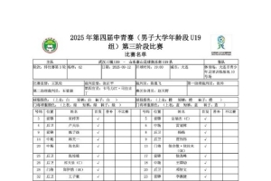 中青賽男子U19組決賽，武漢三鎮(zhèn)U19 vs 山東泰山U19首發(fā)出爐
