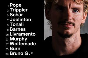 沃爾特馬德首秀！紐卡vs狼隊(duì)首發(fā)：托納利、吉馬良斯、黃喜燦先發(fā)