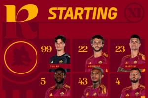 羅馬vs都靈首發(fā)：迪巴拉、蘇萊先發(fā)，克里斯坦特、科內(nèi)出戰(zhàn)