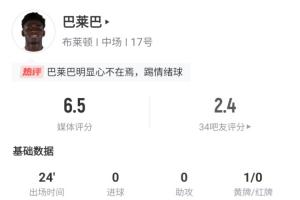 標(biāo)價(jià)1億鎊？巴萊巴逆天馬賽回旋玩火被斷，回追犯規(guī)染黃+憤怒捶地