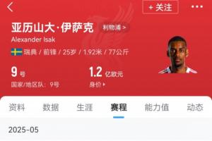 踢馬競or埃弗頓首秀?伊薩克缺席全部季前備戰(zhàn) 新賽季只踢了20分鐘