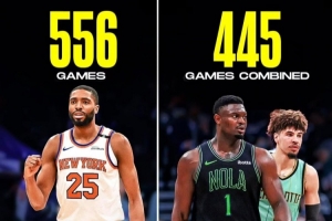 鐵人VS玻璃人！美媒曬圖：大橋出場數(shù)比錫安和三球之和還多111場