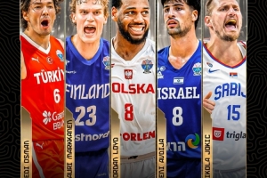 歐錦賽二陣陣容： 約基奇、馬爾卡寧、阿夫迪亞、奧斯曼、勞埃德