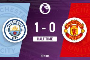 半場(chǎng)-曼城暫1-0曼聯(lián) 多庫(kù)助攻福登破門哈蘭德造險(xiǎn)巴因德?tīng)栯U(xiǎn)失誤