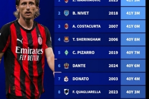 本世紀(jì)五大聯(lián)賽最年長進(jìn)球者：伊布41歲5個月居首，魔笛躋身前10