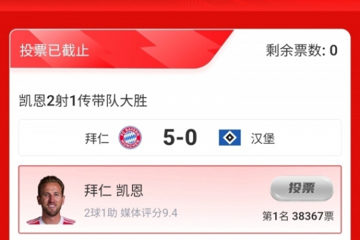 直播吧X小紅書(shū)|德甲第3輪最佳：凱恩2射1傳！體驗(yàn)打北大王的快樂(lè)