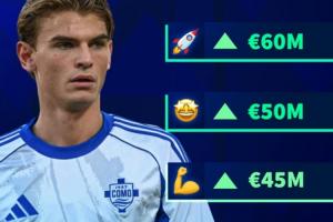 皇馬明夏900萬回購！21歲帕斯下次身價更新必上漲，最高6000萬歐