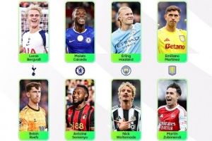 英超第4輪最佳球員候選：哈蘭德、蘇維門(mén)迪、沃爾特馬德在列