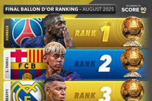 詹俊：金球獎頒獎下周舉行，登貝萊是不是該多拿個“幡然醒悟”獎