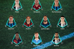 意甲第三輪最佳陣容：魔笛、恰20領(lǐng)銜，阿季奇、伊爾迪茲在列