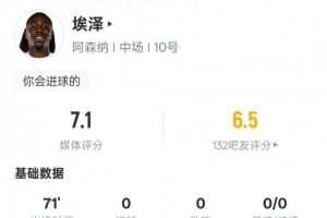 埃澤本場比賽數(shù)據(jù)：2過人成功1關(guān)鍵傳球4搶斷，評(píng)分7.1