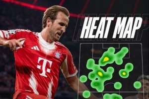 無處不在，拜仁官推曬凱恩對陣切爾西熱點圖：不僅僅是一名前鋒！