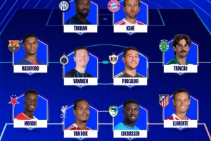 歐冠本輪周最佳陣容：凱恩、小圖拉姆和拉什福德領(lǐng)銜，范迪克入選