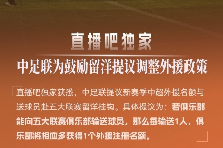 直播吧獨(dú)家：中足聯(lián)提議每送1人至五大聯(lián)賽留洋，將多獲1外援名額