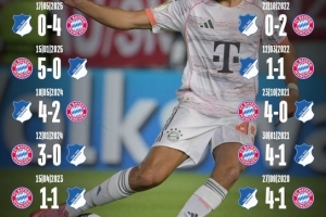 拜仁曬海報(bào)盤點(diǎn)對霍芬海姆戰(zhàn)績：6勝2平2負(fù)，近兩次交鋒進(jìn)9球