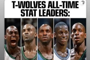 加內(nèi)特5項數(shù)據(jù)位列森林狼隊史第一 本人轉(zhuǎn)發(fā)并配文：有趣的事實