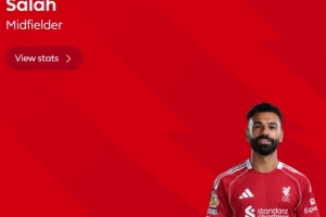 送出助攻，英超官方：薩拉赫當(dāng)選利物浦2-1埃弗頓球迷票選最佳