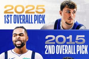 新賽季能走多遠？目前獨行俠陣中有三個狀元和一個榜眼