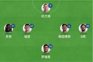 不整活了？曼城連續(xù)3場(chǎng)排出相同首發(fā)，此前3-0曼聯(lián)、2-0那不勒斯