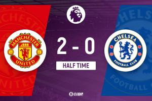 半場(chǎng)-曼聯(lián)暫2-0切爾西 B費(fèi)破門卡塞米羅建功+染紅桑切斯5分鐘直紅