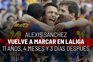 夢(mèng)回巴薩！36歲桑切斯時(shí)隔11年4月零3天再次在西甲破門(mén)