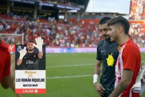 6次撲救！馬洛卡門將羅曼當選1-1戰(zhàn)平馬競全場最佳球員