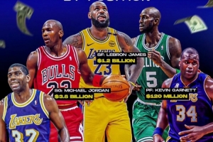 NBA每個(gè)位置最富有的球員：魔術(shù)師、喬丹、詹姆斯、KG、奧尼爾