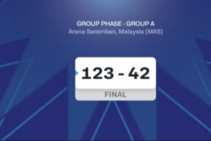 碾壓局！U16女籃亞洲杯小組賽澳大利亞123比42大勝菲律賓81分