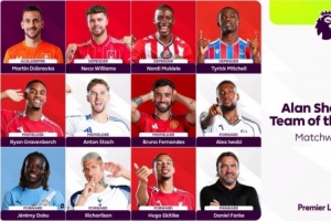 希勒評本輪最佳陣：?；倏硕鄮烊脒x，B費赫拉芬貝赫坐鎮(zhèn)中場