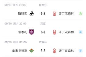 首勝何時(shí)來(lái)？波斯特科格魯執(zhí)教森林后，前四場(chǎng)2負(fù)2平