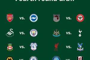 聯(lián)賽杯16強對陣：利物浦vs水晶宮，阿森納vs布萊頓，曼城vs斯旺西