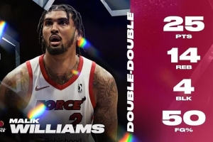 Ex10合同&G聯(lián)盟場均14.8分9.1板！Scotto：老鷹簽馬利克-威廉姆斯