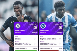 凱塞多、巴萊巴本賽季英超數(shù)據(jù)：場均搶斷4.2比1.5、攔截3比1.5