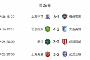 進球之夜！今晚4場中超聯(lián)賽共打入24球，場均6球