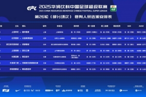 中超第26輪裁判：麥麥提江執(zhí)法國安vs英博，外籍裁判執(zhí)法保級大戰(zhàn)