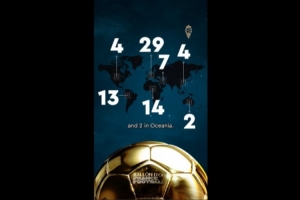 將首票投給登貝萊的大洲分布：歐洲29非洲14南美13，亞洲4票