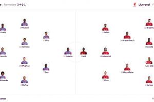 維爾茨替換內(nèi)切男！利物浦英超官方陣型4231，維爾茨首次打左邊鋒