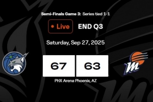 反超4分！山貓第三節(jié)打出23比15 一舉反超比分